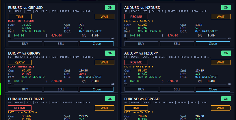 Pair Monitor